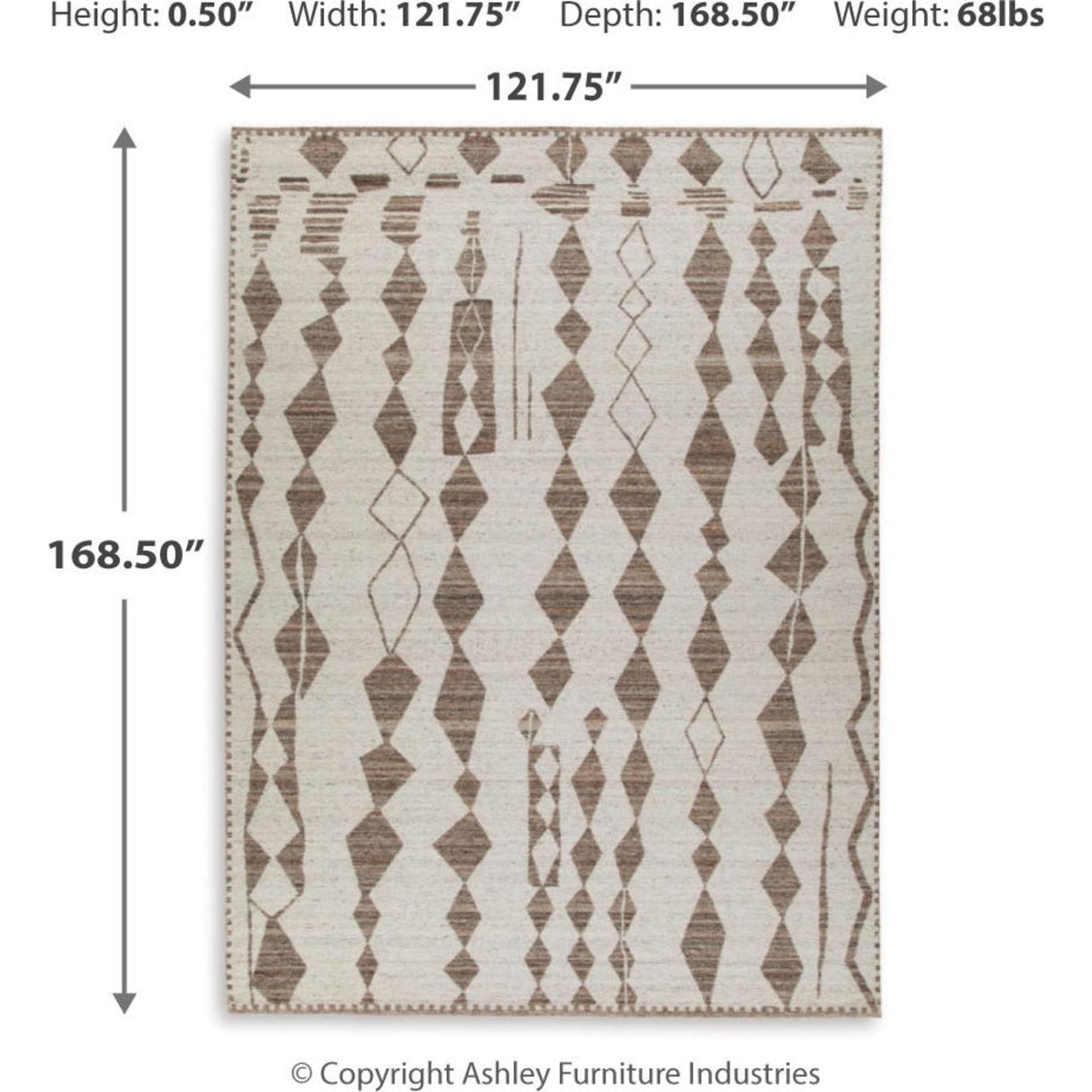 Tapis Brettler