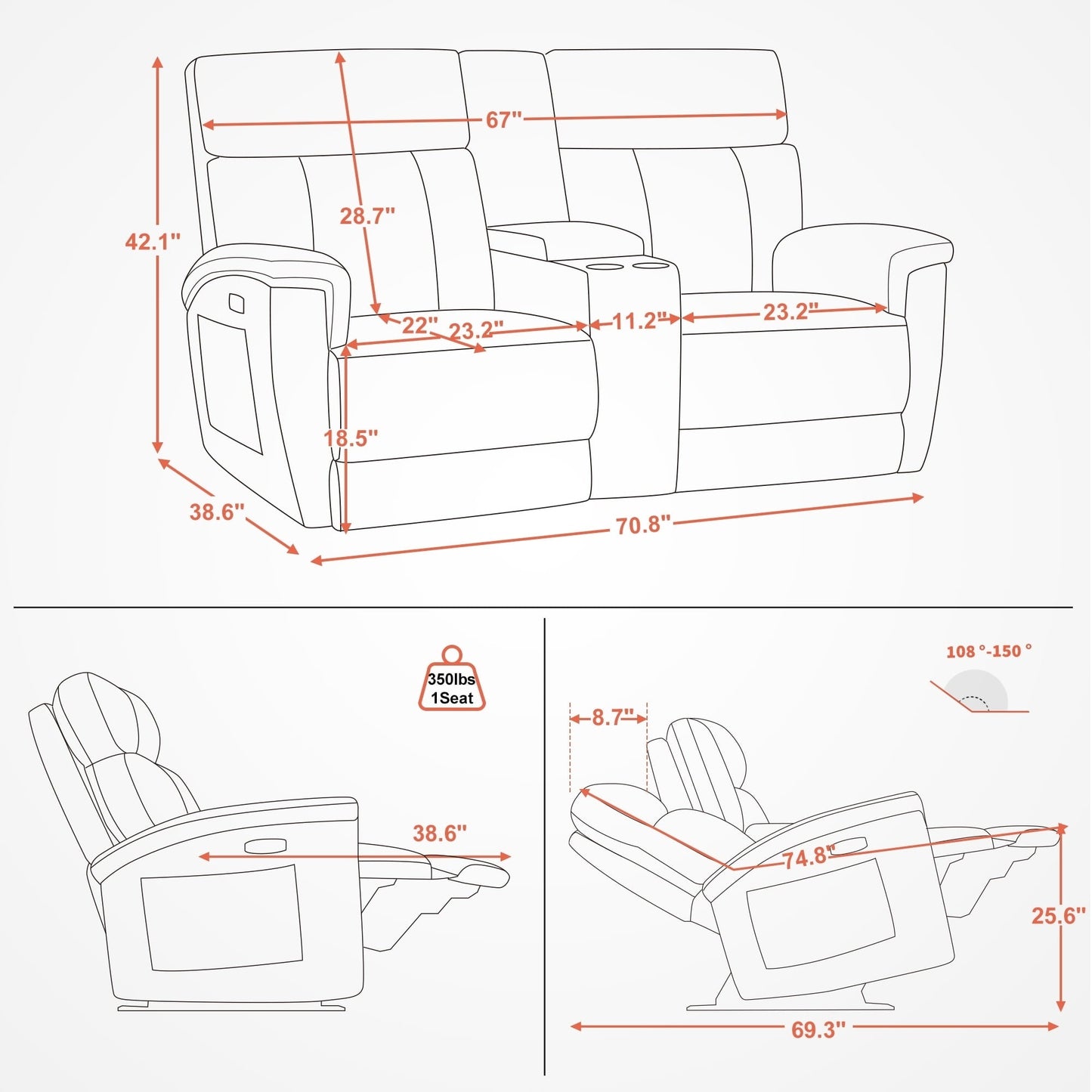 Canapé inclinable électrique MCombo 60.2 avec massage et double chauffage, appui-tête réglable, ports USB et Type-C, tissu