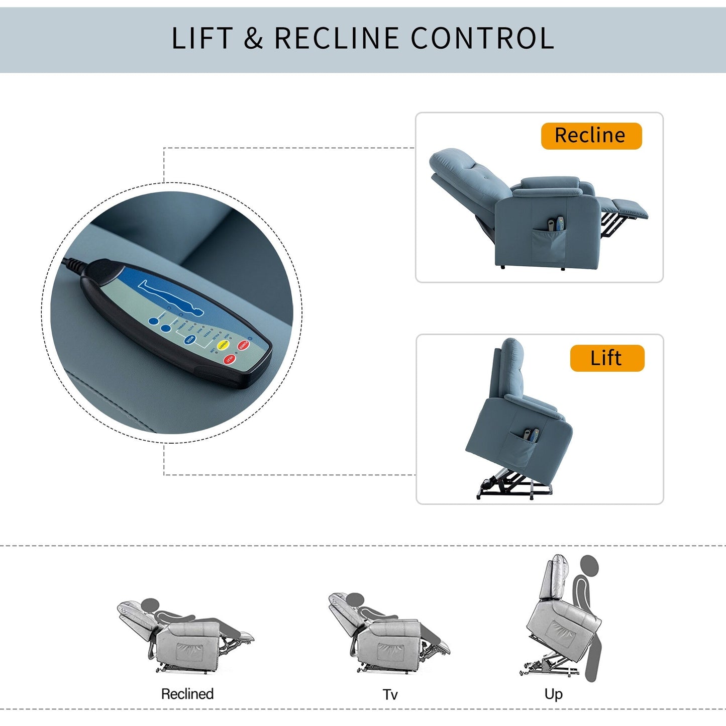 Fauteuil inclinable massant Roomfitters, fauteuil releveur électrique avec poche latérale, massage réglable et fonction chauffante